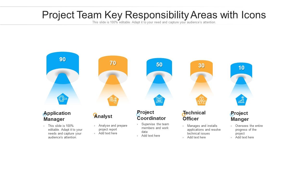 Project_Team_Key_Responsibility_Areas_With_Icons_Ppt_PowerPoint_Presentation_Gallery_Maker_PDF_Slide_1.jpg