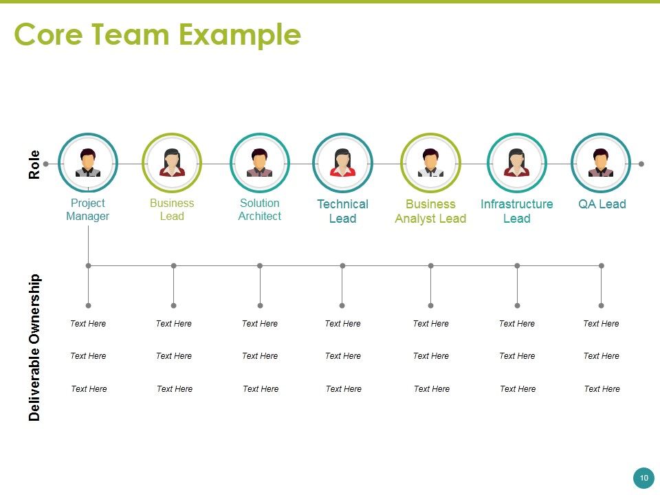 Project Team Ppt PowerPoint Presentation Complete Deck With Slides Slide10