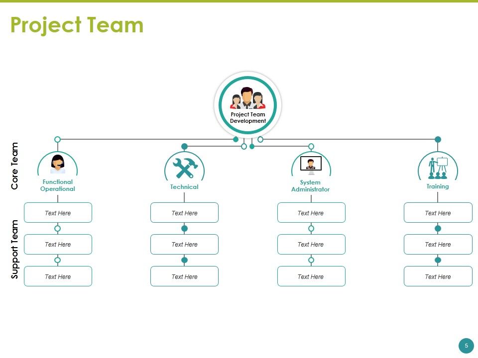 Project Team Ppt PowerPoint Presentation Complete Deck With Slides Slide05