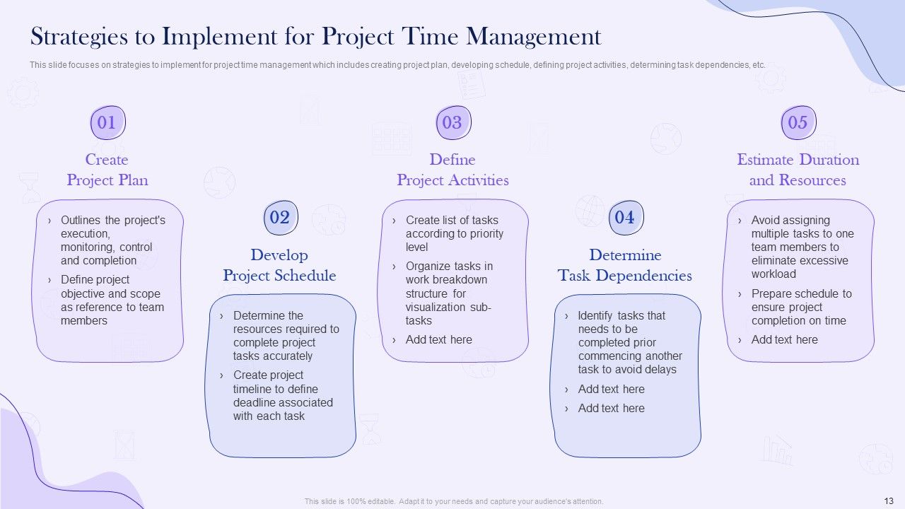 Project Time Management Execution Strategies Ppt PowerPoint Presentation Complete Deck With Slides Slide13