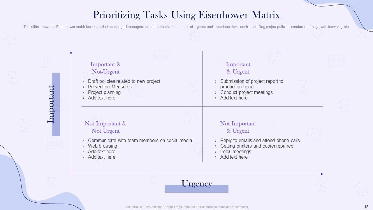 Project Time Management Execution Strategies Ppt PowerPoint Presentation Complete Deck With Slides Slide15