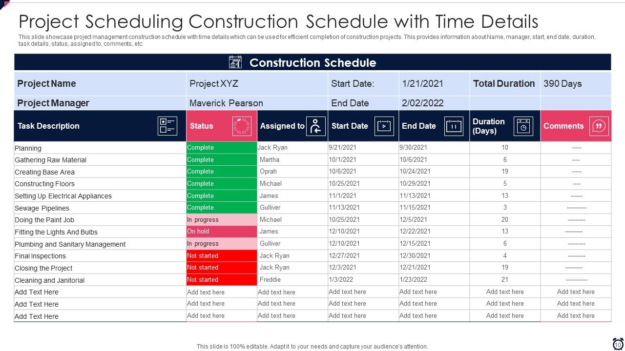 Project Time Scheduling Ppt PowerPoint Presentation Complete With Slides Slide10