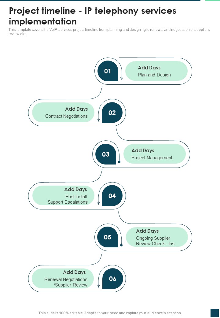 Project Timeline IP Telephony Services Implementation One Pager Sample Example Document Slide01
