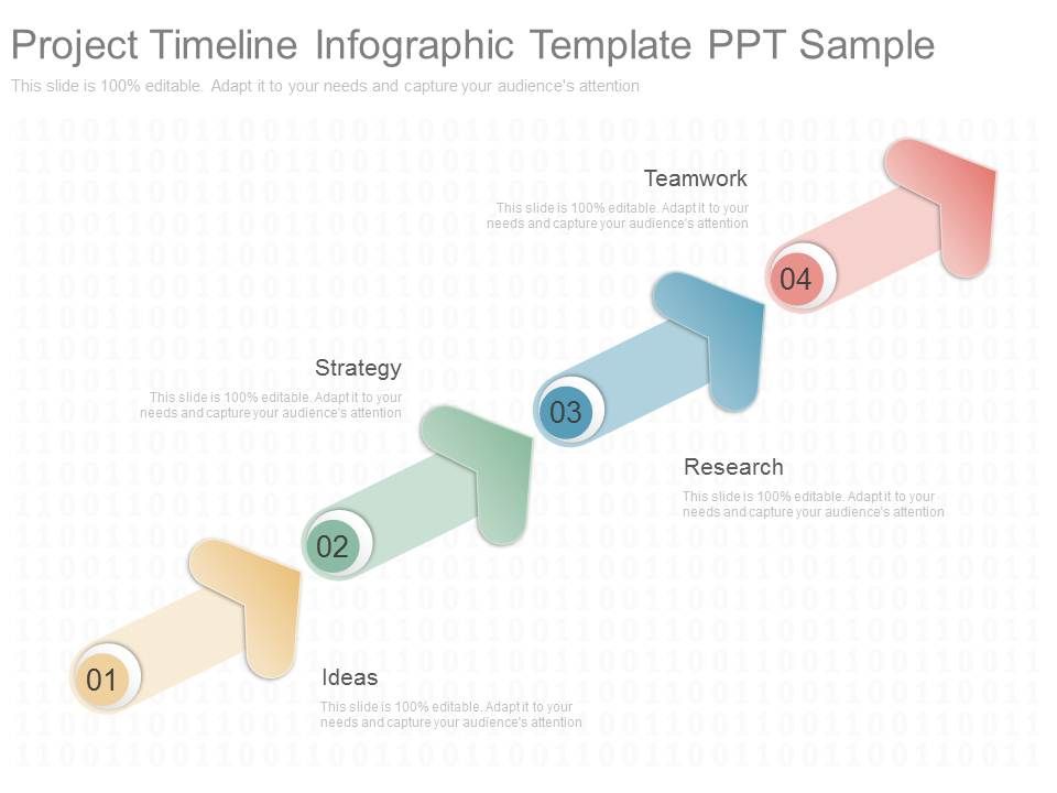 Project Timeline Infographic Template Ppt Sample