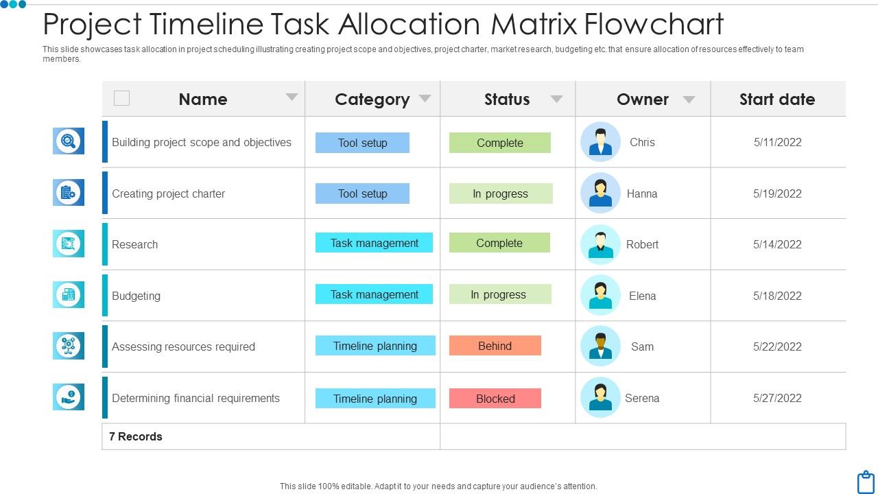 Project_Timeline_Task_Allocation_Matrix_Flowchart_Icons_PDF_Slide_1.jpg