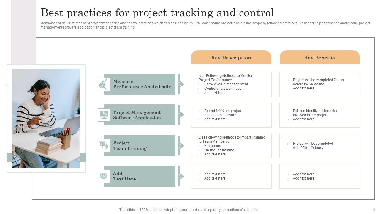 Project Tracking And Control Ppt PowerPoint Presentation Complete Deck ...