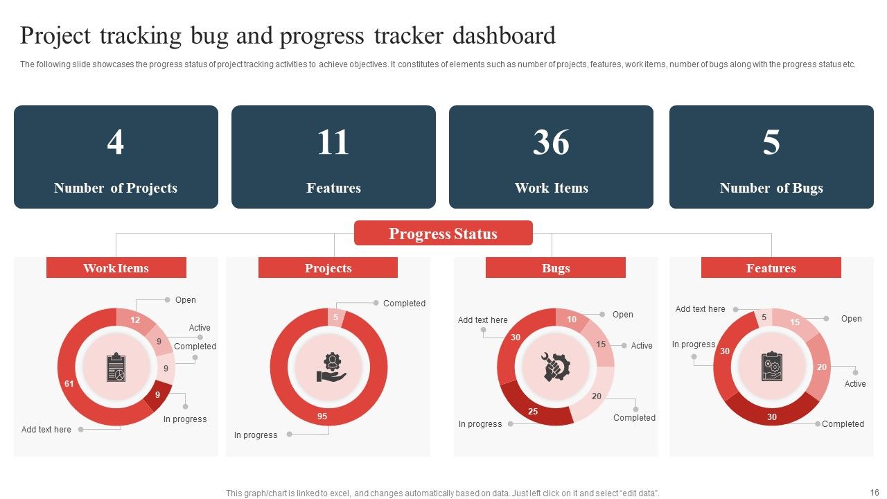 Project Tracking Ppt PowerPoint Presentation Complete Deck With Slides Slide16