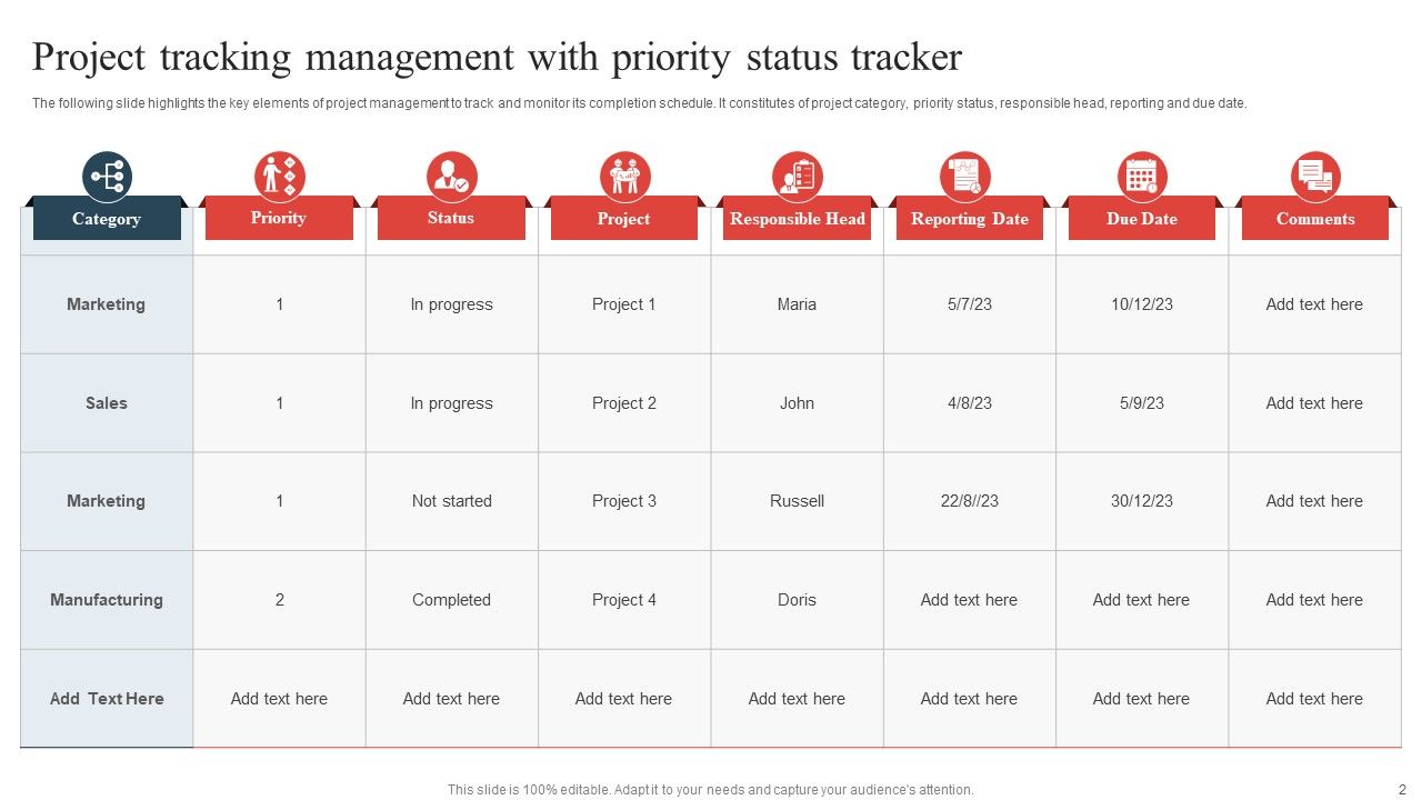 Project Tracking Ppt PowerPoint Presentation Complete Deck With Slides Slide02