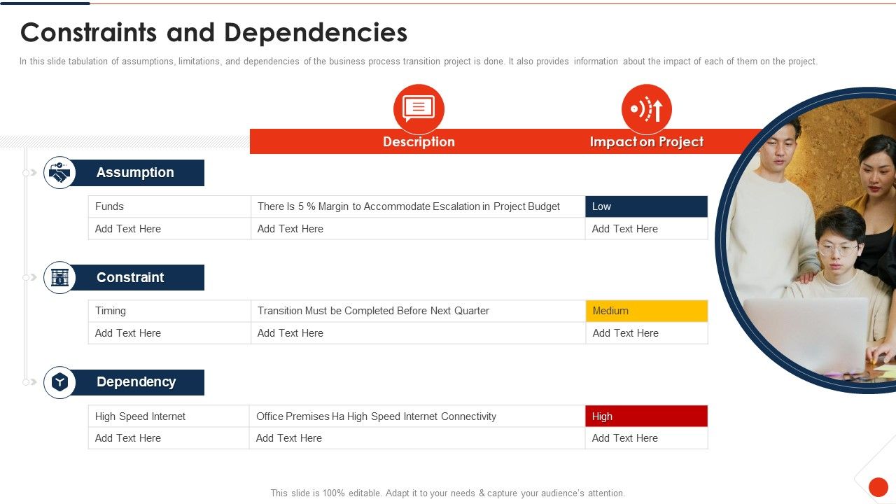Project_Transition_Plan_Constraints_And_Dependencies_Ppt_PowerPoint_Presentation_Icon_Inspiration_PDF_Slide_1.jpg