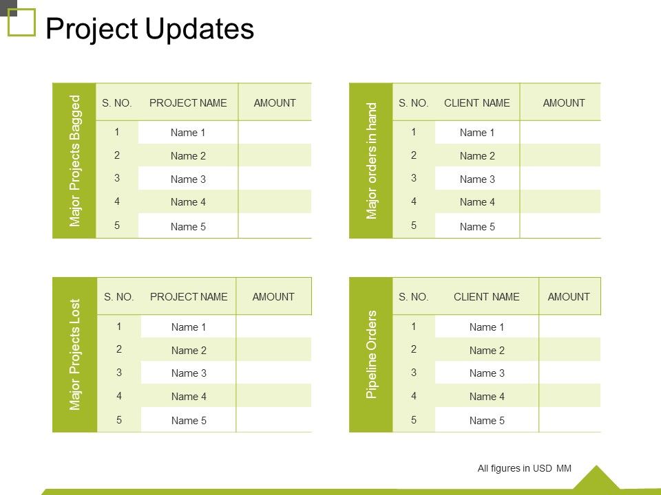 Project_Updates_Ppt_PowerPoint_Presentation_Icon_Graphics_Design_Slide_1.jpg