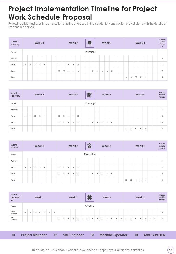 Project Work Schedule Proposal Example Document Report Doc Pdf Ppt Slide11