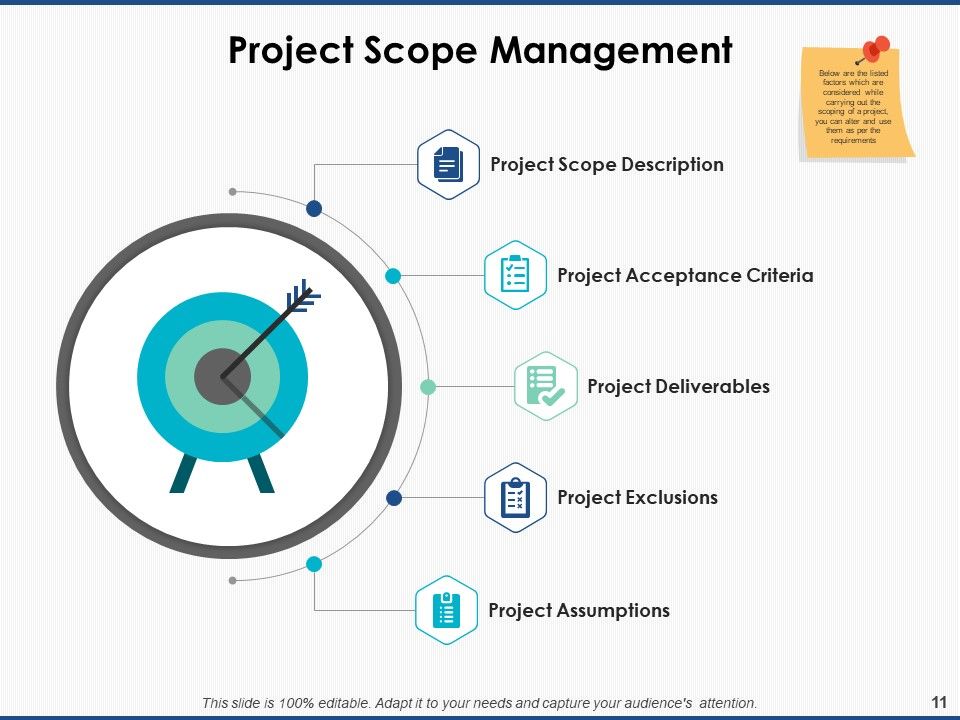 Project Workforce Management Ppt PowerPoint Presentation Complete Deck With Slides Slide11