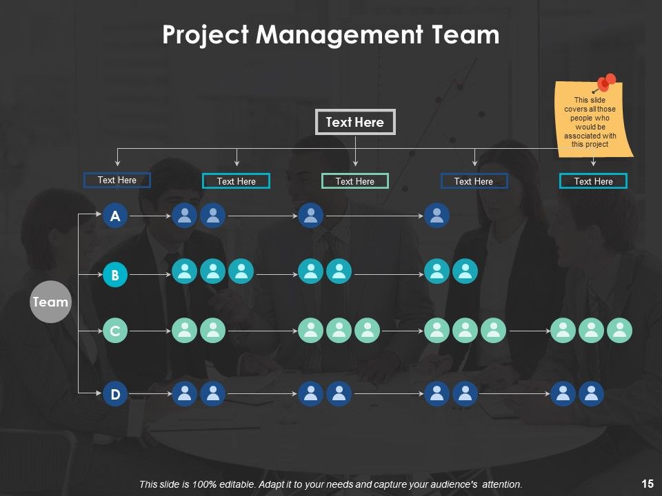 Project Workforce Management Ppt PowerPoint Presentation Complete Deck With Slides Slide15