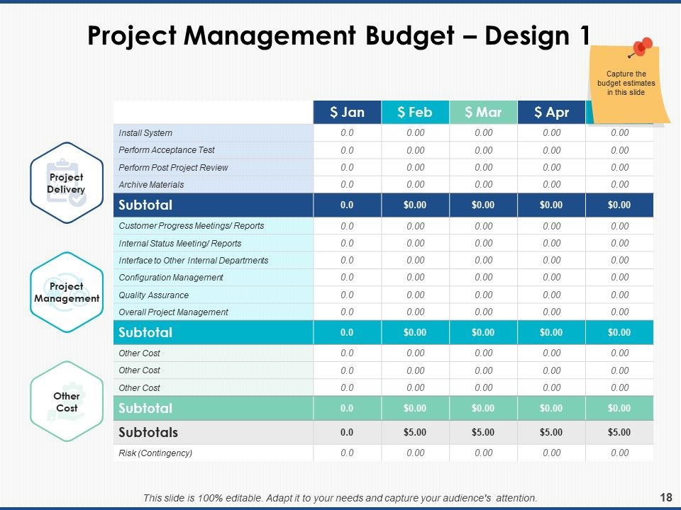 Project Workforce Management Ppt PowerPoint Presentation Complete Deck With Slides Slide18