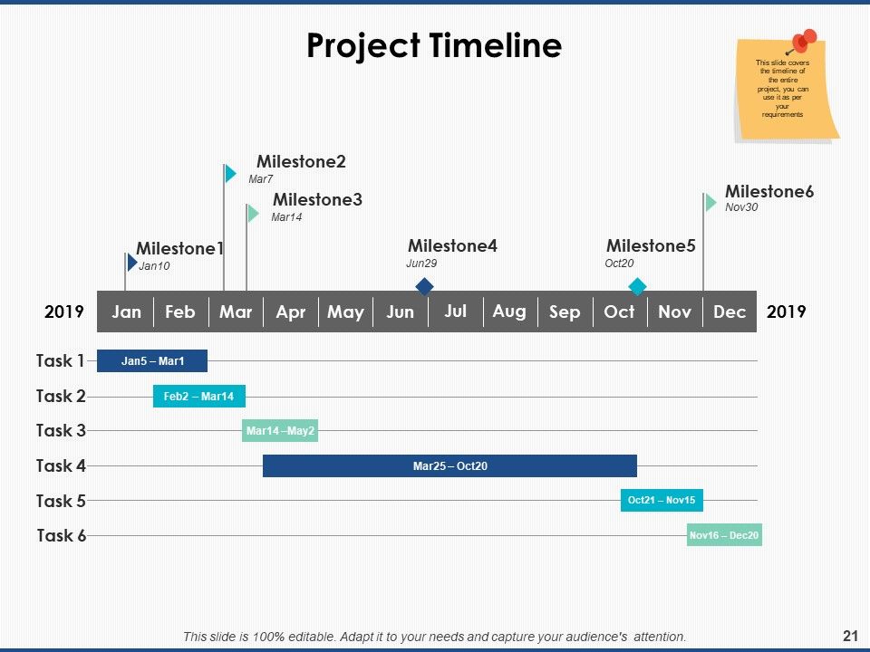 Project Workforce Management Ppt PowerPoint Presentation Complete Deck With Slides Slide21