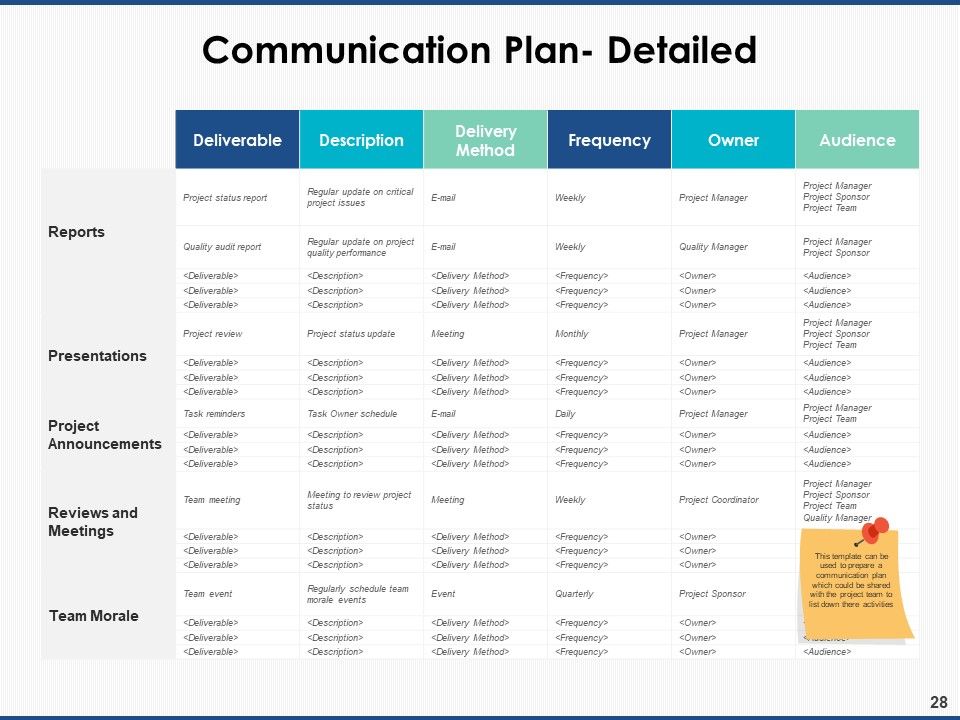 Project Workforce Management Ppt PowerPoint Presentation Complete Deck With Slides Slide28