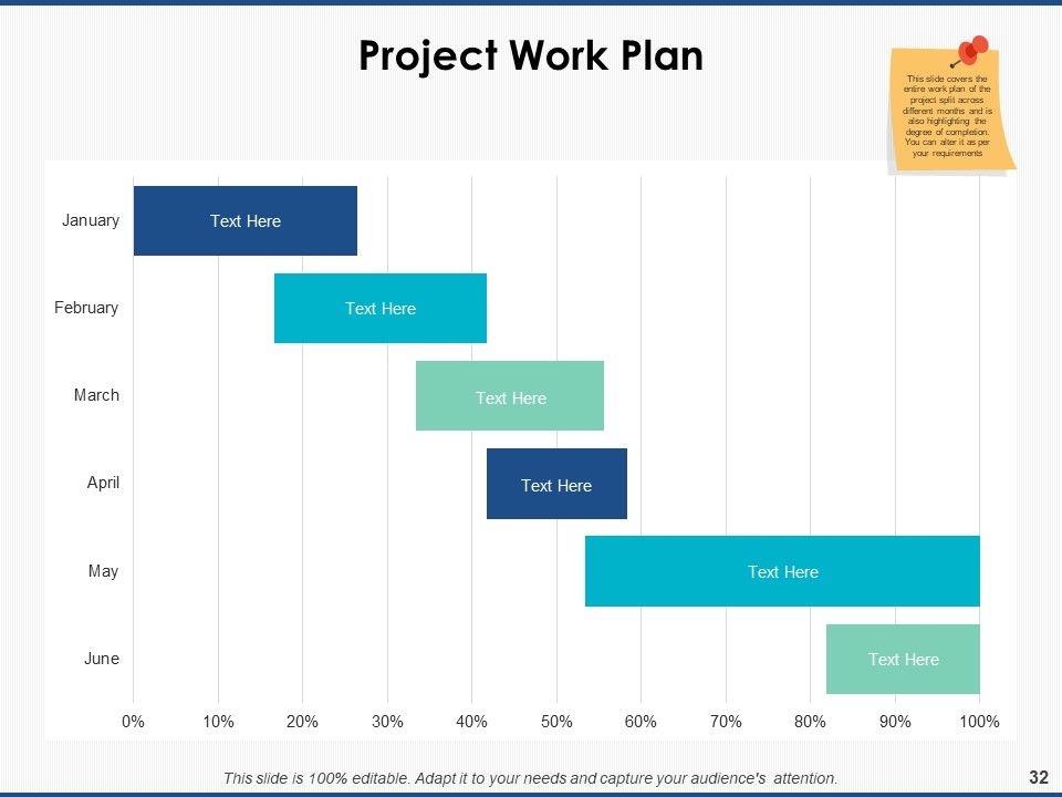Project Workforce Management Ppt PowerPoint Presentation Complete Deck With Slides Slide32