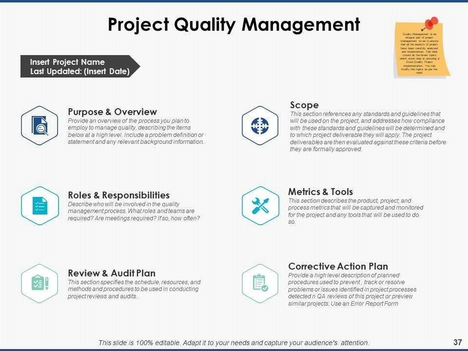 Project Workforce Management Ppt PowerPoint Presentation Complete Deck With Slides Slide37