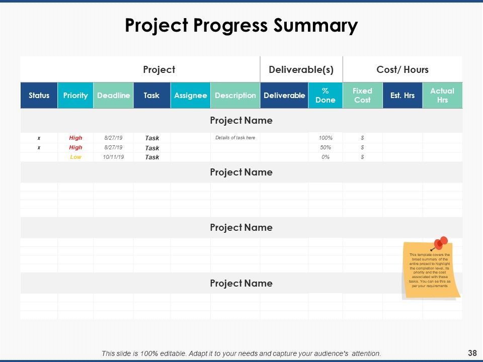 Project Workforce Management Ppt PowerPoint Presentation Complete Deck With Slides Slide38