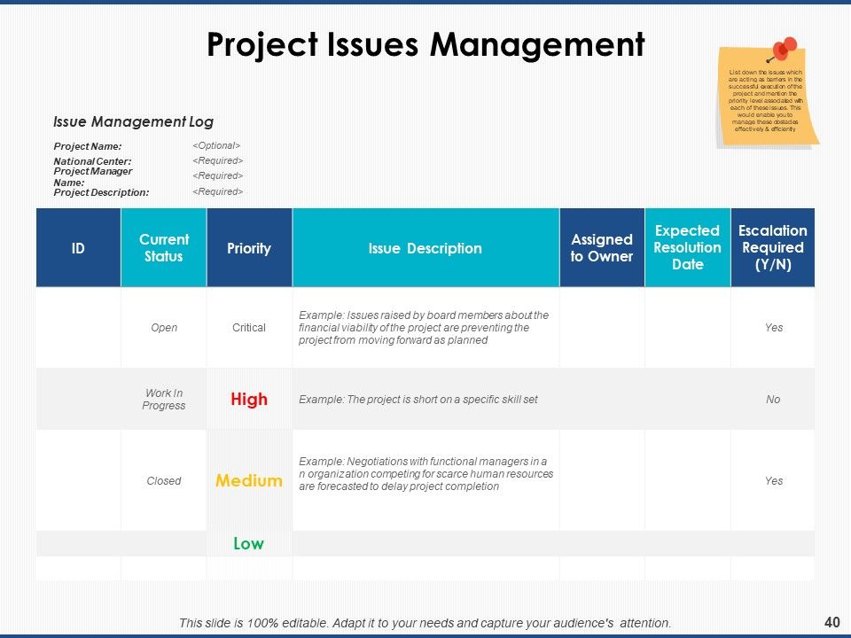 Project Workforce Management Ppt PowerPoint Presentation Complete Deck With Slides Slide40