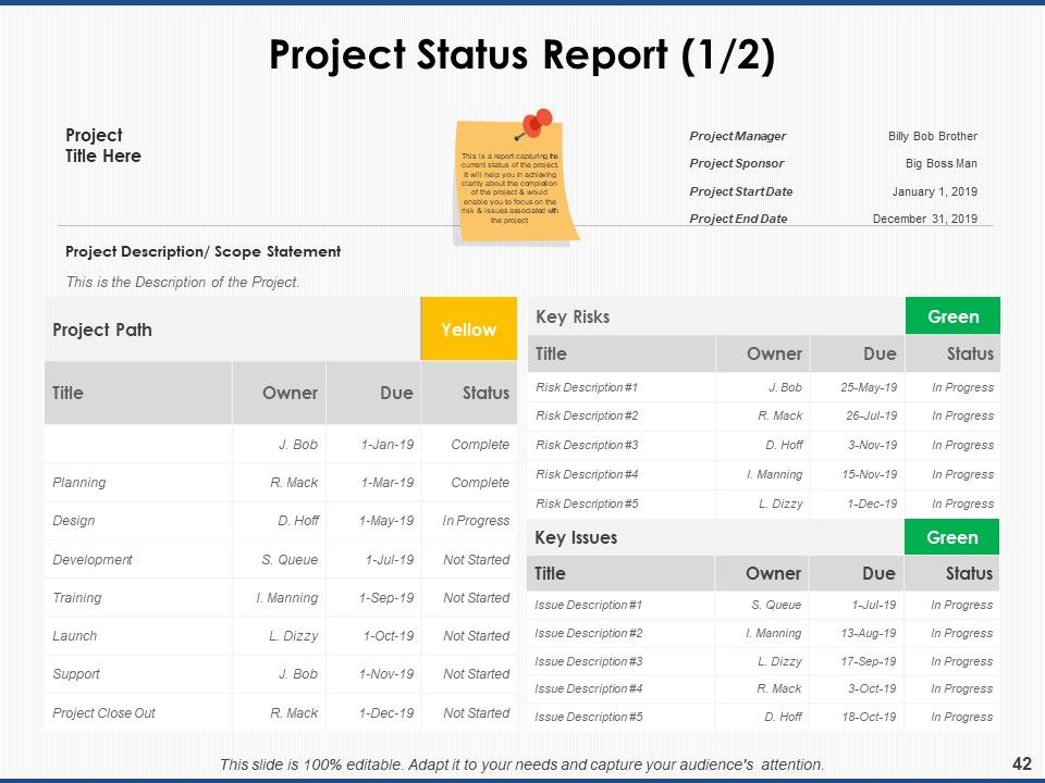 Project Workforce Management Ppt PowerPoint Presentation Complete Deck With Slides Slide42