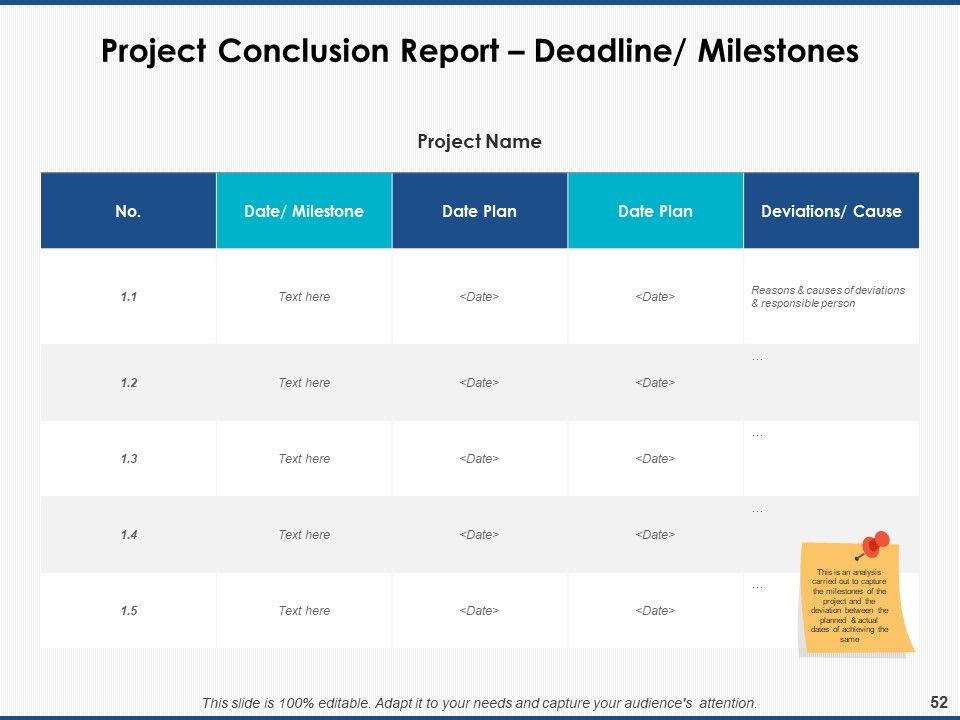 Project Workforce Management Ppt PowerPoint Presentation Complete Deck With Slides Slide52