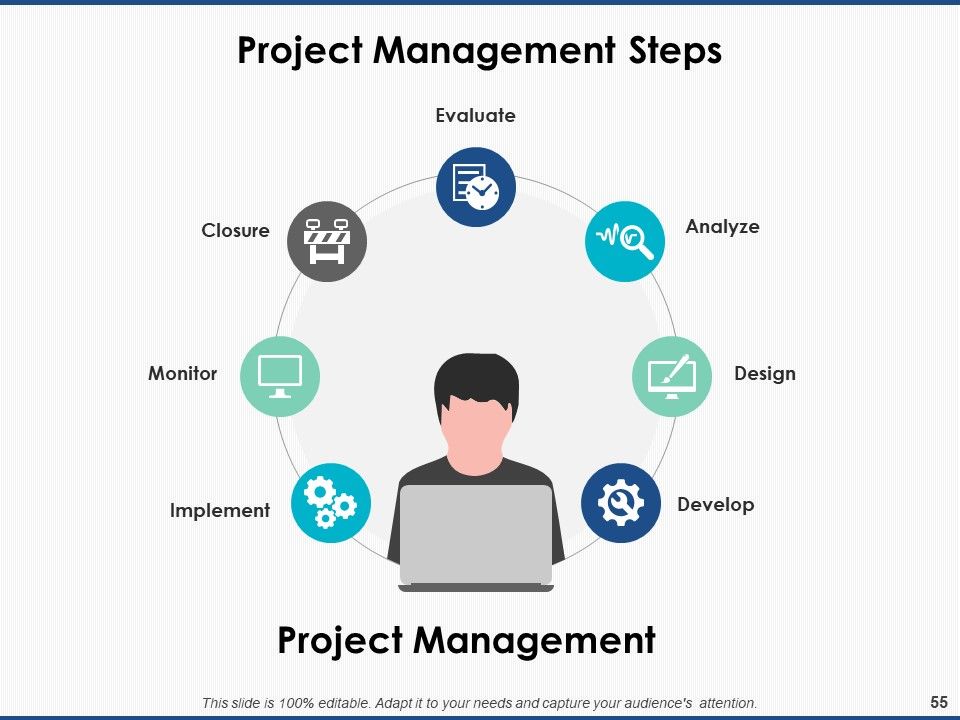 Project Workforce Management Ppt PowerPoint Presentation Complete Deck With Slides Slide55