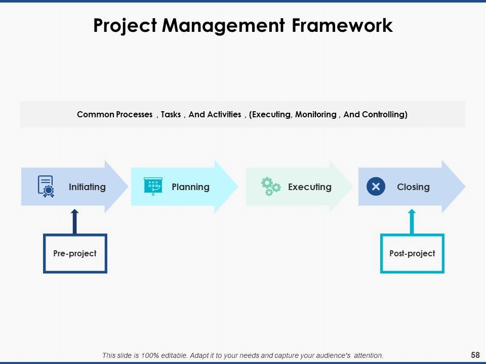 Project Workforce Management Ppt PowerPoint Presentation Complete Deck With Slides Slide58