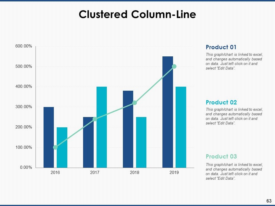 Project Workforce Management Ppt PowerPoint Presentation Complete Deck With Slides Slide63