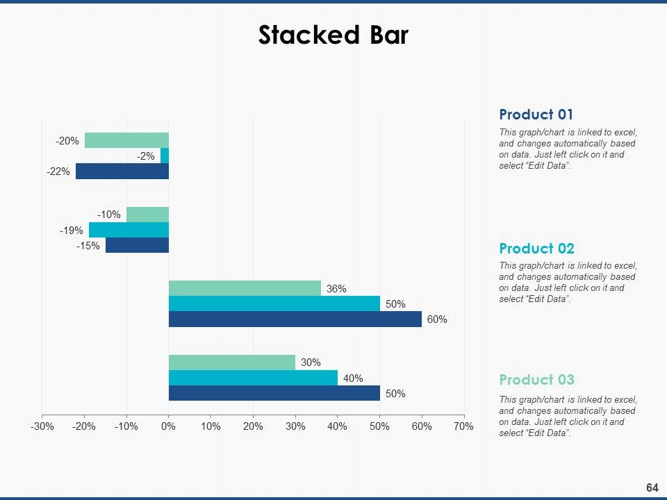 Project Workforce Management Ppt PowerPoint Presentation Complete Deck With Slides Slide64