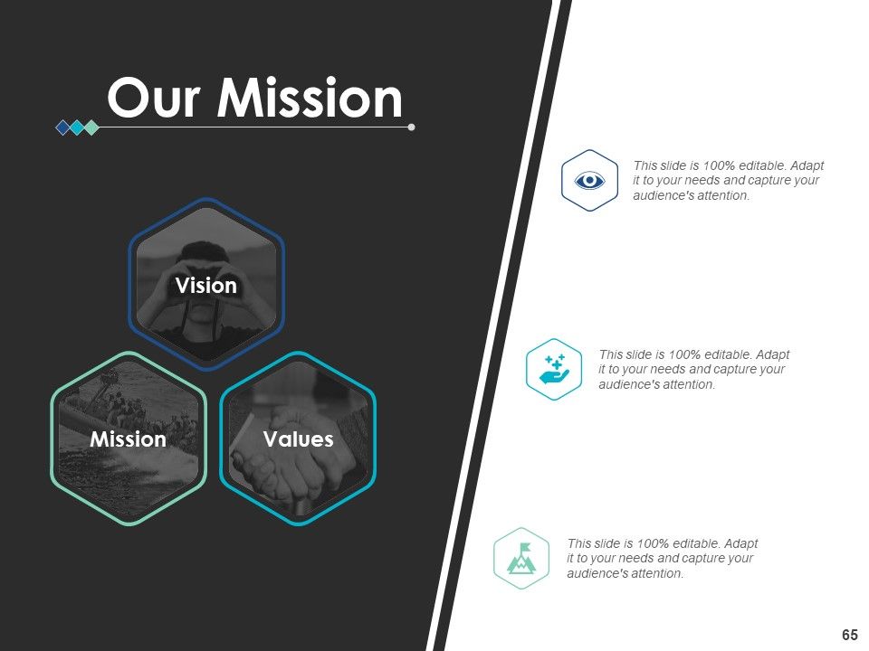 Project Workforce Management Ppt PowerPoint Presentation Complete Deck With Slides Slide65