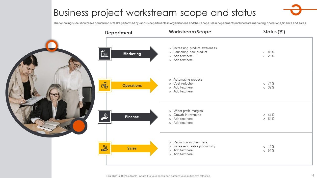 Project Workstream Scope Ppt PowerPoint Presentation Complete Deck With Slides Slide04