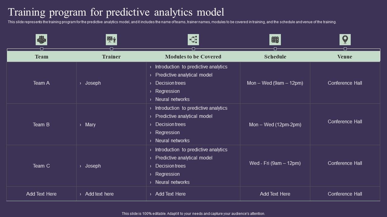 Projection_Model_Training_Program_For_Predictive_Analytics_Model_Sample_PDF_Slide_1.jpg