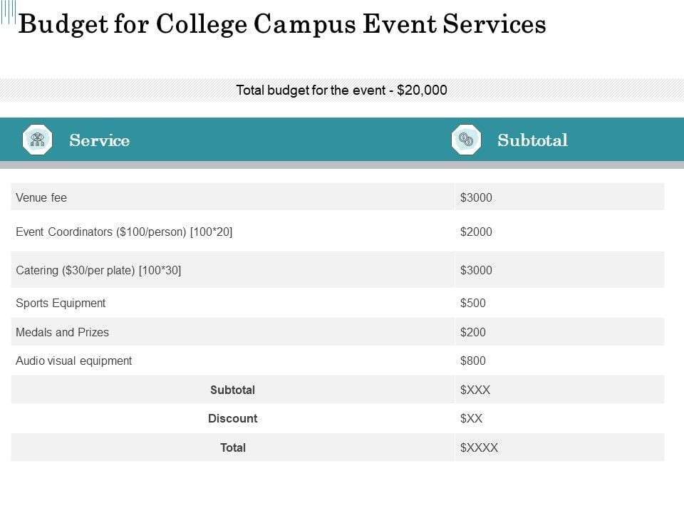 Promoting_University_Event_Budget_For_College_Campus_Event_Services_Ppt_Icon_Show_PDF_Slide_1.jpg