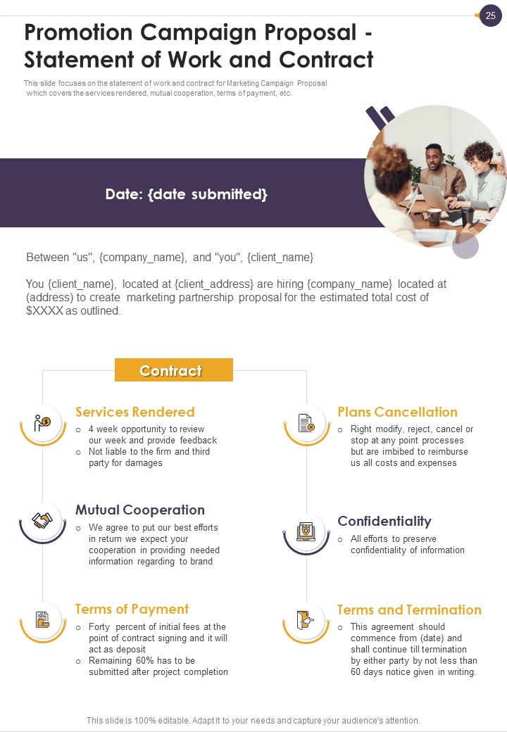 Promotion Campaign Proposal Example Document Report Doc Pdf Ppt Slide25