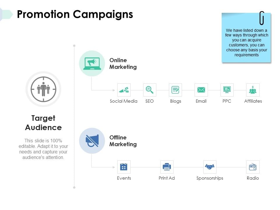 Promotion_Campaigns_Ppt_PowerPoint_Presentation_Icon_Clipart_Slide_1.jpg