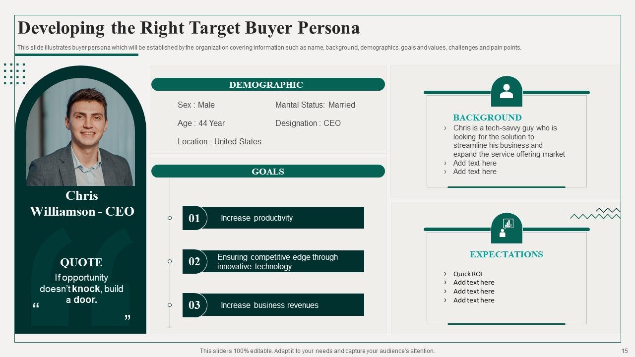Promotion Playbook For Content Development Ppt PowerPoint Presentation Complete Deck With Slides Slide14