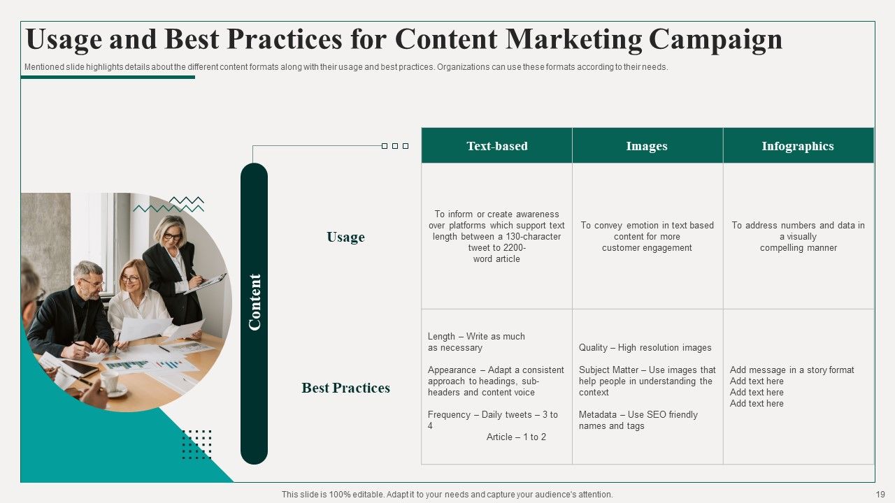 Promotion Playbook For Content Development Ppt PowerPoint Presentation Complete Deck With Slides Slide18