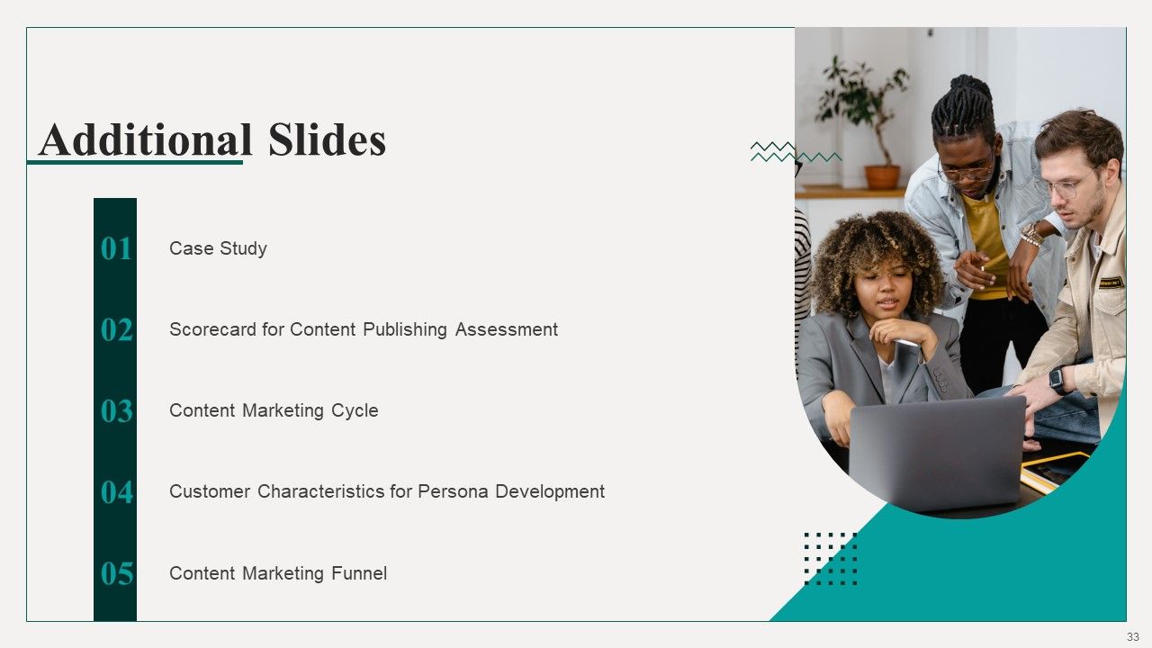Promotion Playbook For Content Development Ppt PowerPoint Presentation Complete Deck With Slides Slide31
