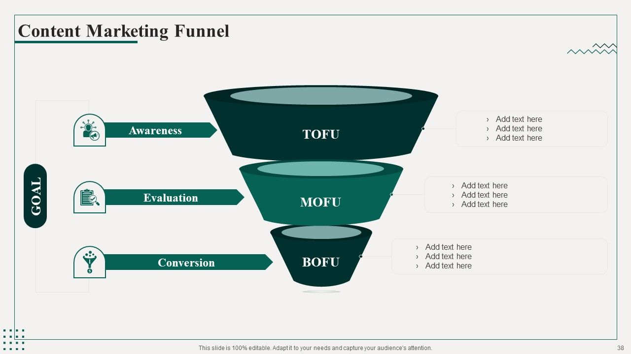 Promotion Playbook For Content Development Ppt PowerPoint Presentation Complete Deck With Slides Slide36