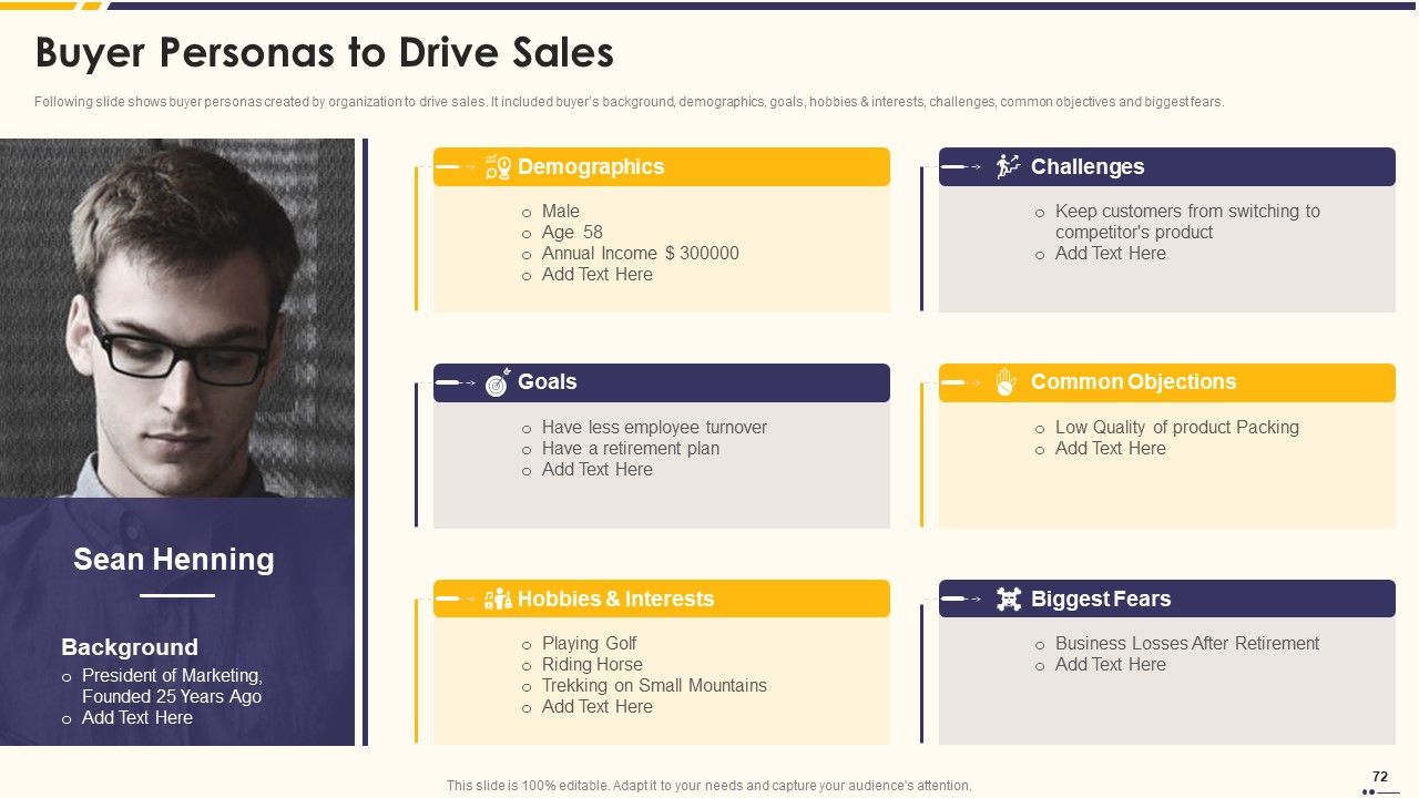 Promotion Standard Practices Tools And Templates Ppt PowerPoint Presentation Complete Deck With Slides Slide72