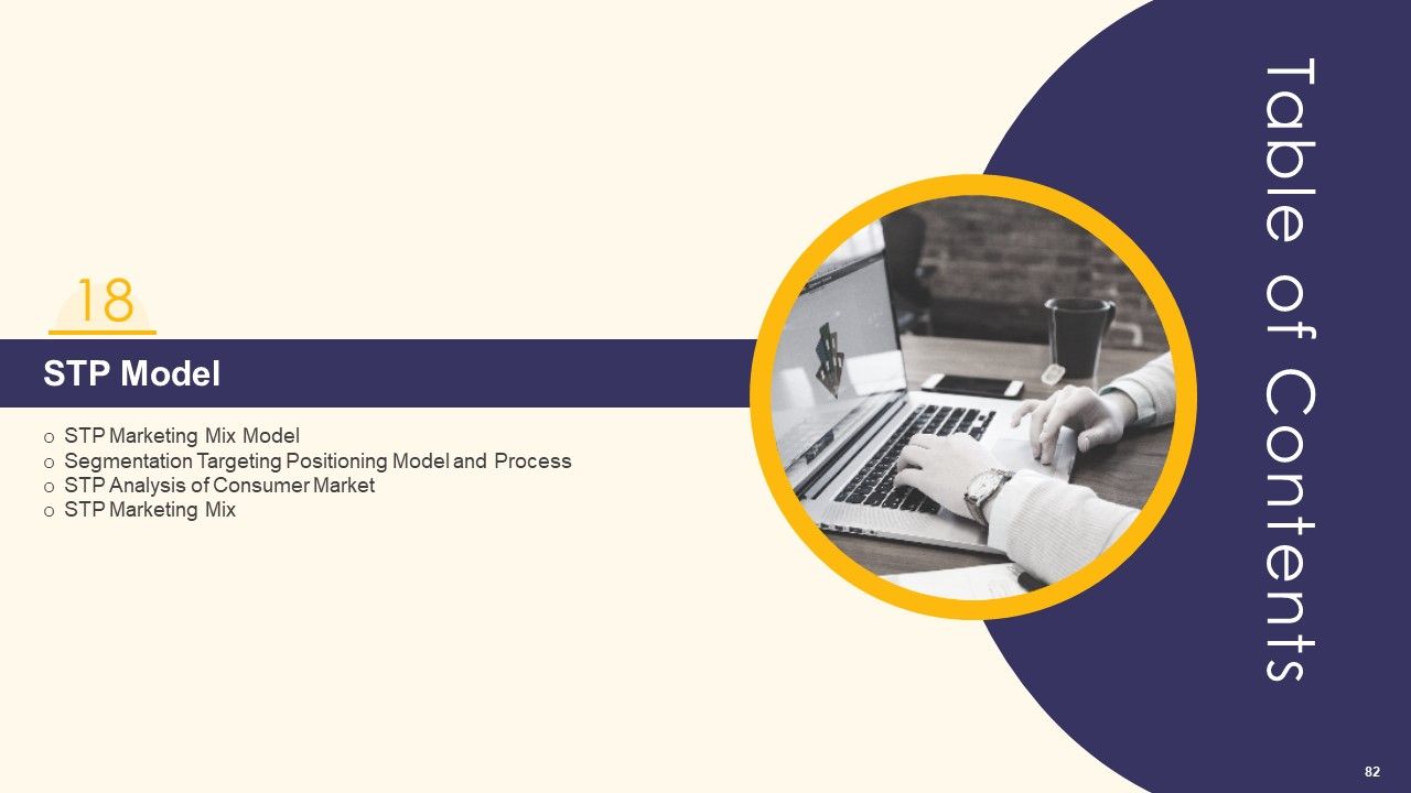 Promotion Standard Practices Tools And Templates Ppt PowerPoint Presentation Complete Deck With Slides Slide82