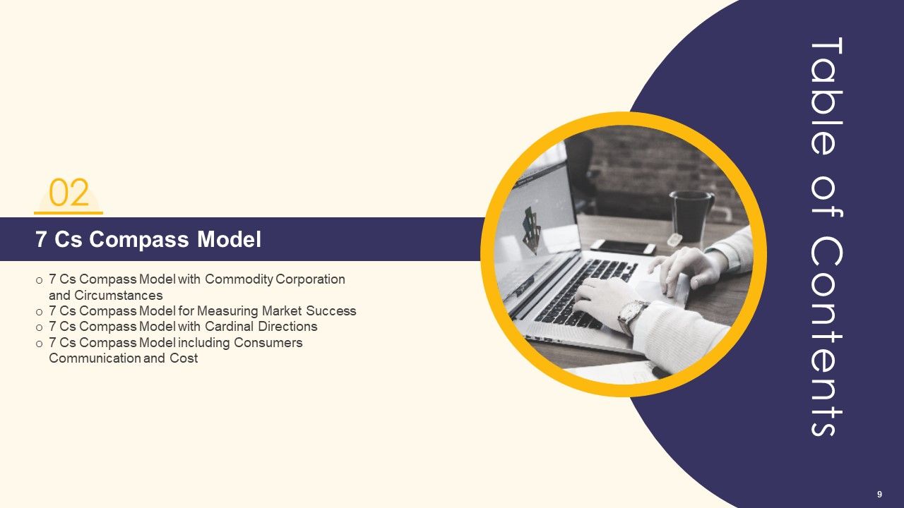 Promotion Standard Practices Tools And Templates Ppt PowerPoint Presentation Complete Deck With Slides Slide09