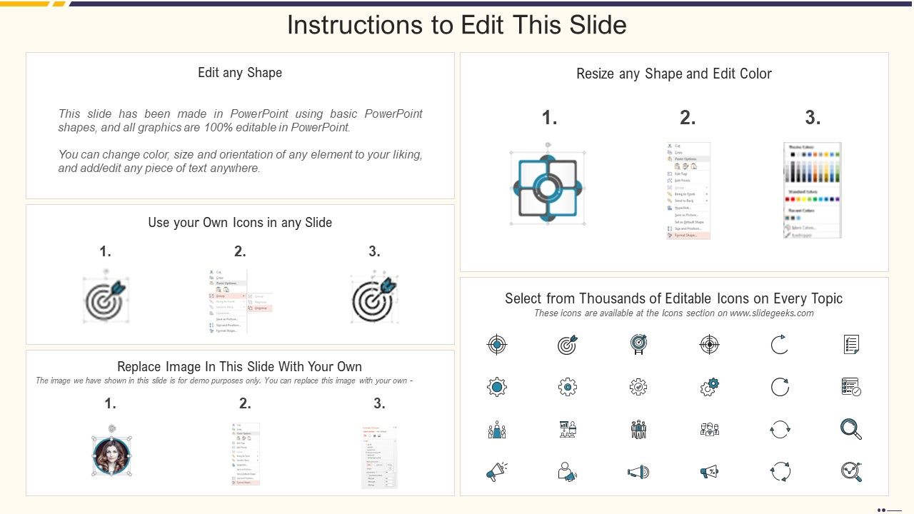 Promotion Standard Practices Tools And Templates Segmentation Targeting Inspiration PDF Slide02