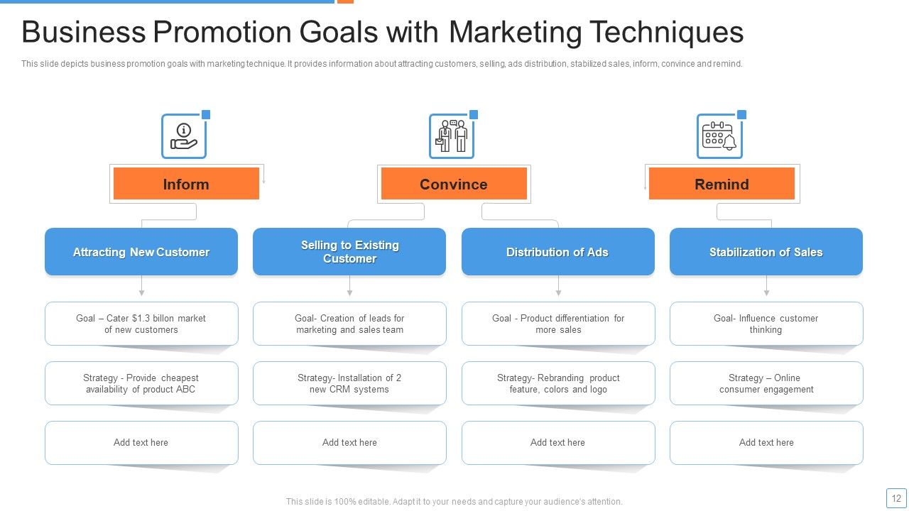 Promotion Techniques Ppt PowerPoint Presentation Complete Deck With Slides Slide12