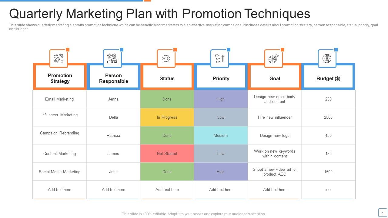 Promotion Techniques Ppt PowerPoint Presentation Complete Deck With Slides Slide08