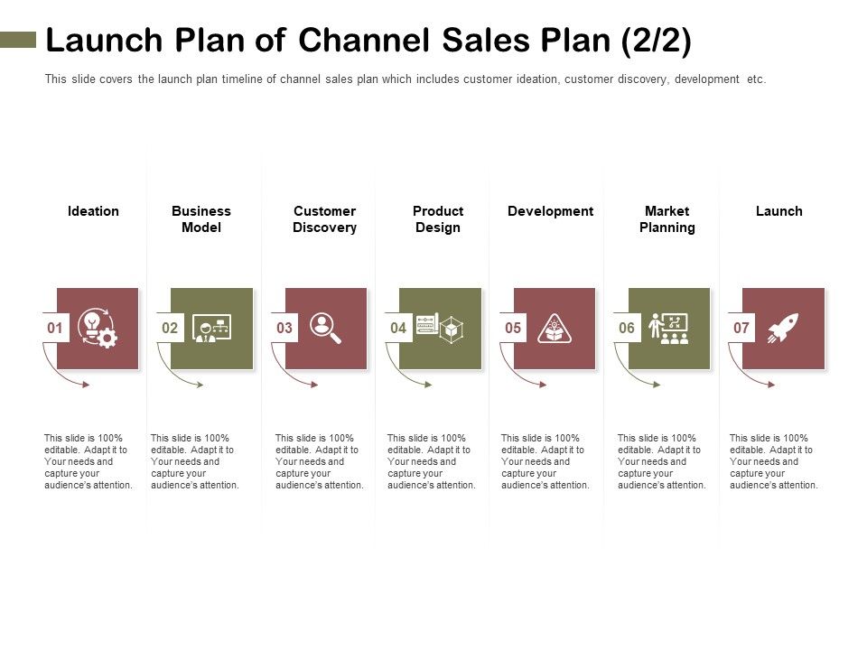 Promotional_Channels_And_Action_Plan_For_Increasing_Revenues_Launch_Plan_Of_Channel_Sales_Plan_Icons_PDF_Slide_1.jpg