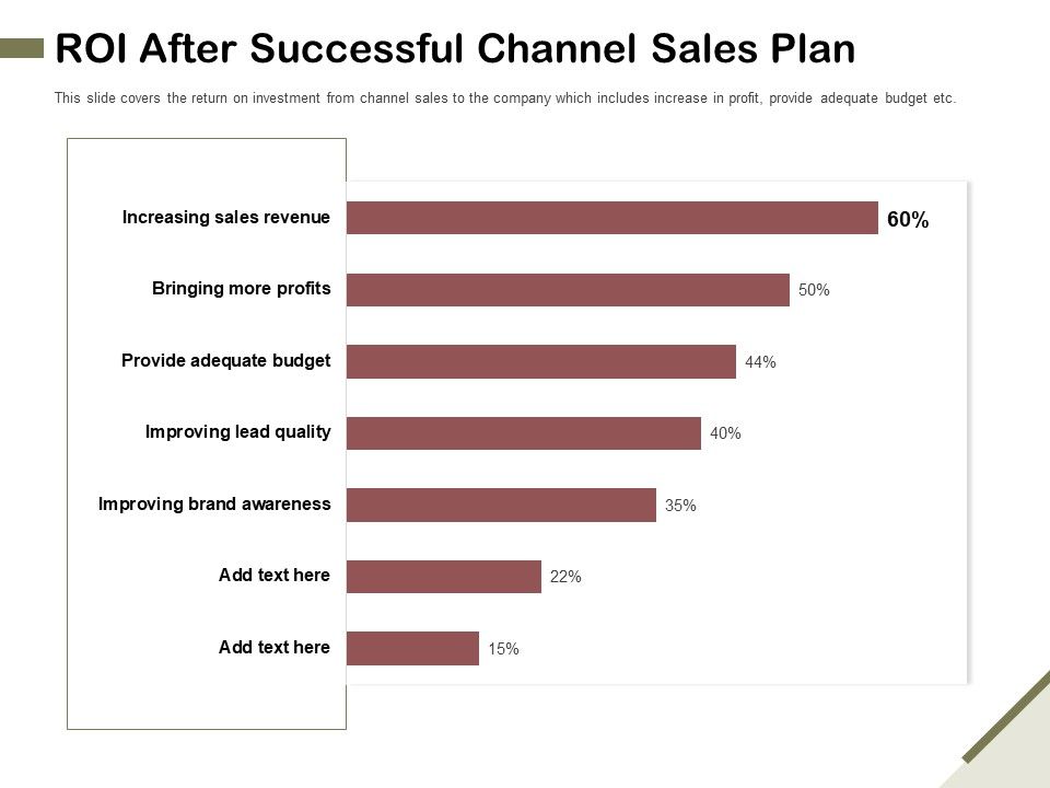 Promotional_Channels_And_Action_Plan_For_Increasing_Revenues_ROI_After_Successful_Channel_Sales_Plan_Icons_PDF_Slide_1.jpg