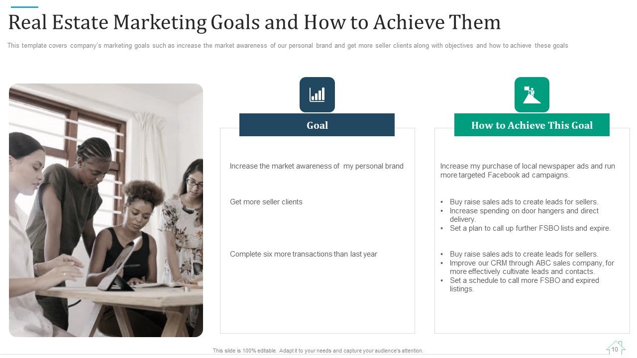 Promotional Strategy For Real Estate Project Ppt PowerPoint Presentation Complete With Slides Slide10