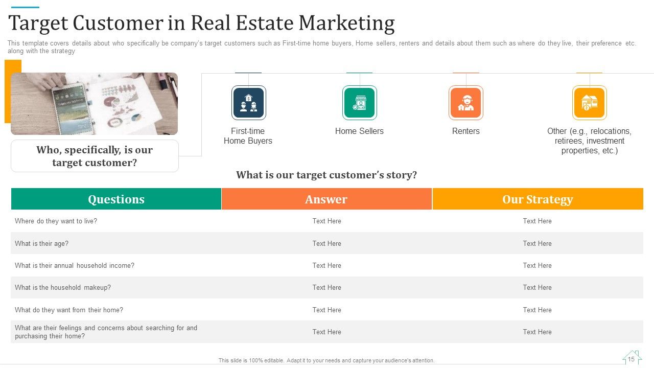 Promotional Strategy For Real Estate Project Ppt PowerPoint Presentation Complete With Slides Slide15